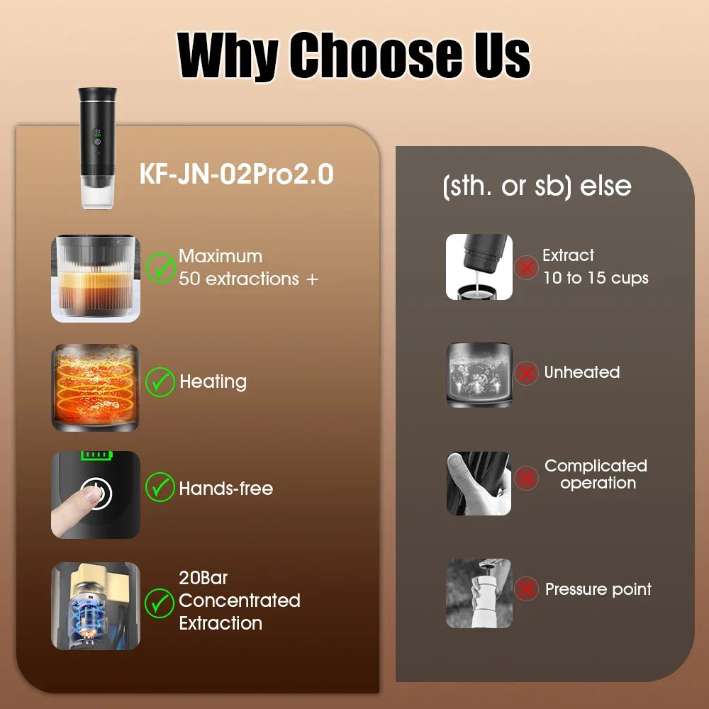 Portable Espresso
